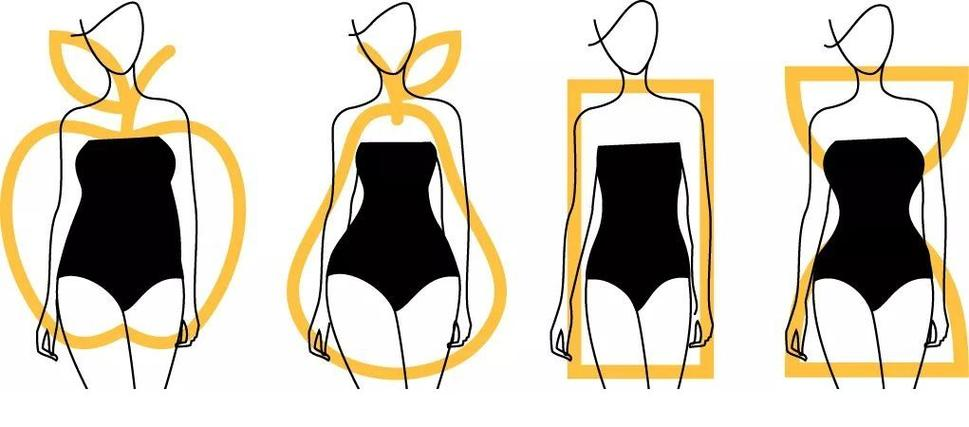 What Body Type Looks Best in a Jumpsuit? -